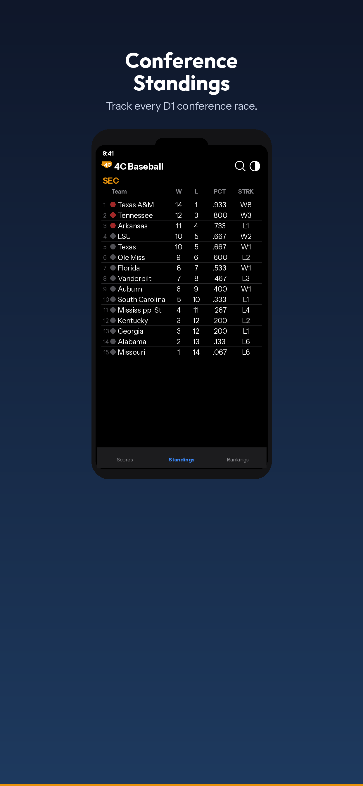 4C Baseball standings screen